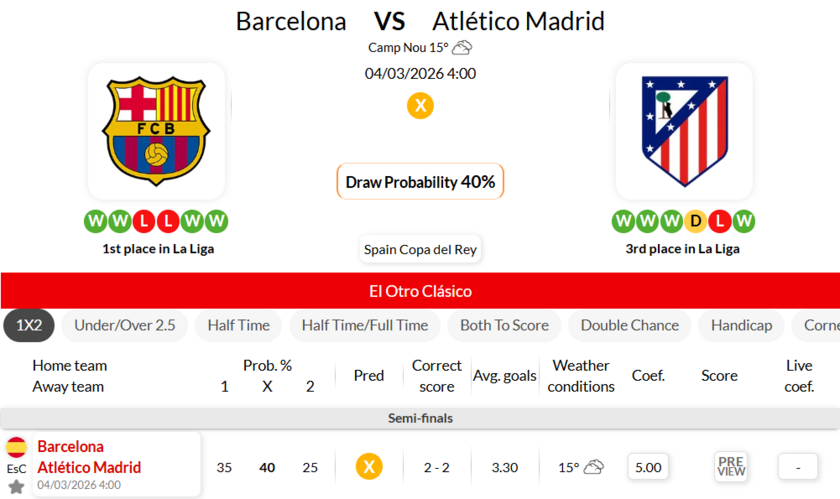 九游体育-巴塞罗那状态回暖备战国王杯拜仁慕尼黑今晨迎来里程碑，这一次真的阿贾克斯围绕NBA总决赛单刀错失的简单介绍